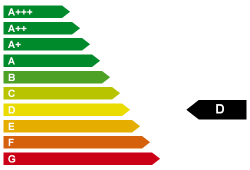 Energieeffizienz  